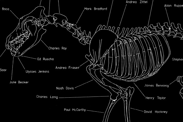 Pack rat skeleton drawn in white on a black background with lines connecting artist names in white to different parts of the skeleton 